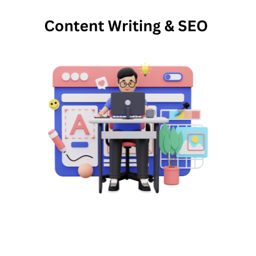 Content Writing & SEO Quiz