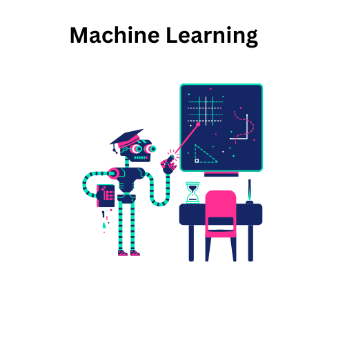 Machine Learning Quiz