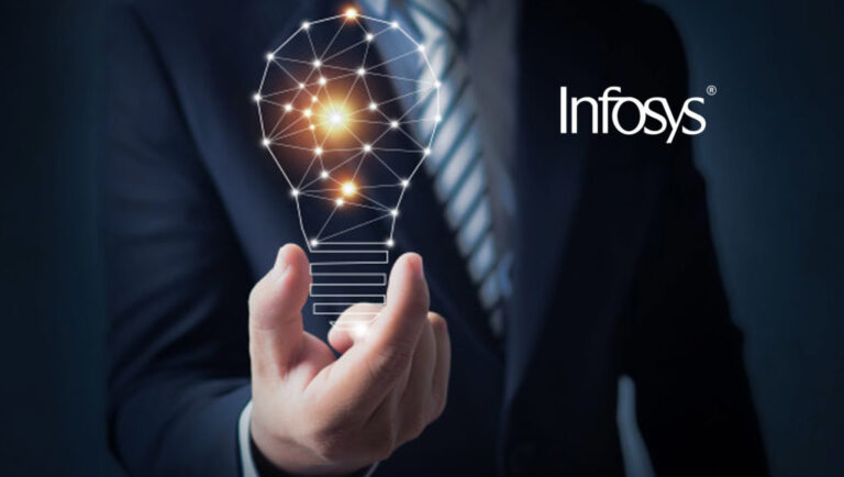 Infosys Preparation Section