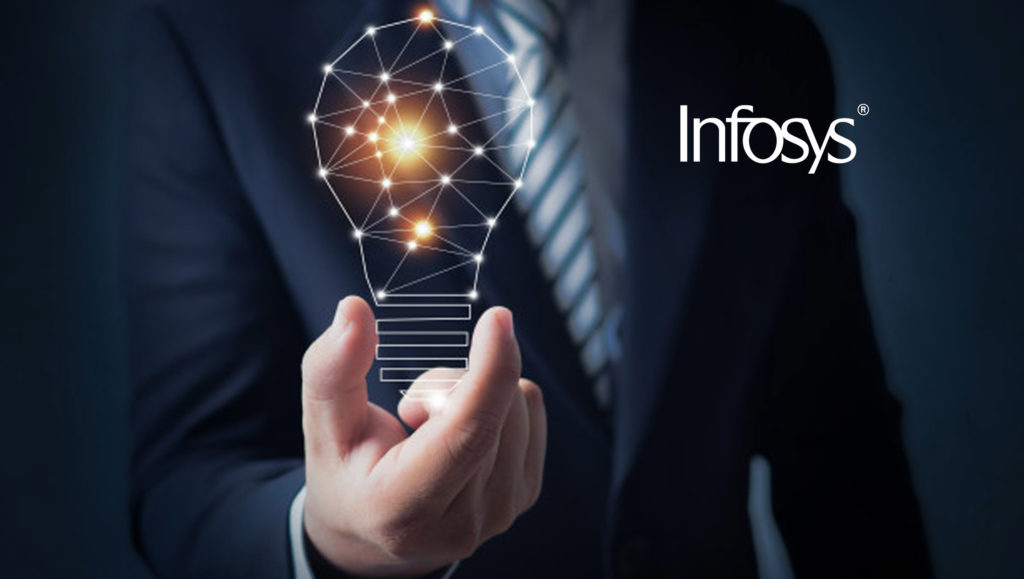 Infosys Preparation Section
